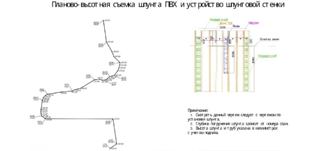 Как заказать проектирование водных объектов: критерии выбора надежного проектировщика прудов - фото