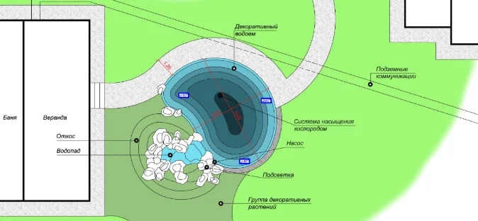Проектирование водных объектов, прудов и гидротехнических сооружений (ГТС) - фото