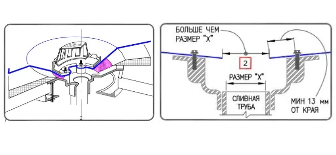 Монтаж узлов, углов и донных отверстий декоративного водоёма - фото