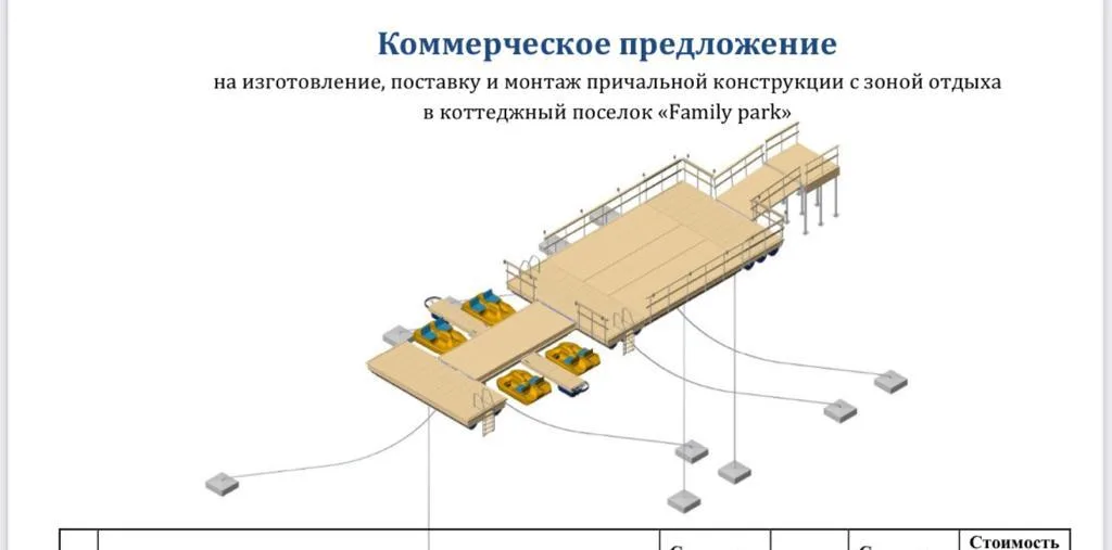 Помосты схемы