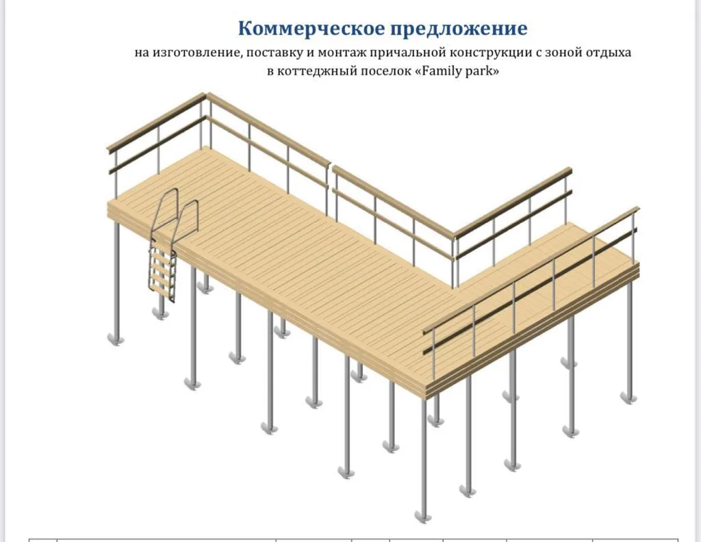 Помосты схемы