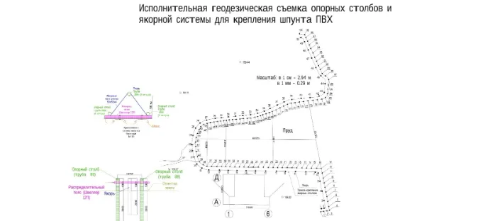 Как заказать проектирование водных объектов: критерии выбора надежного проектировщика прудов - фото