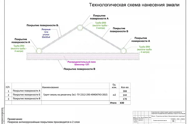 Схемы узлов - 7