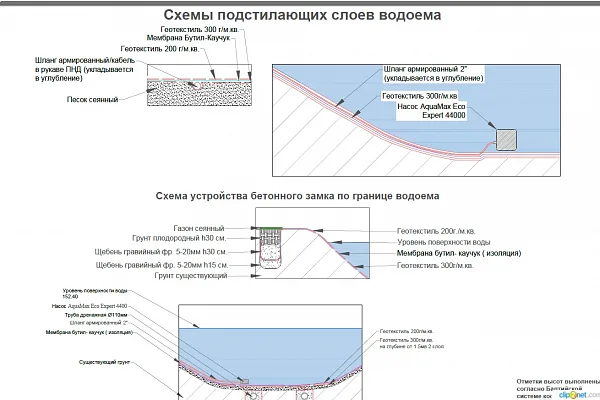 Схемы узлов - 9