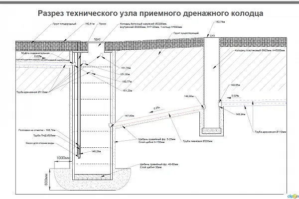 Схемы узлов - 13