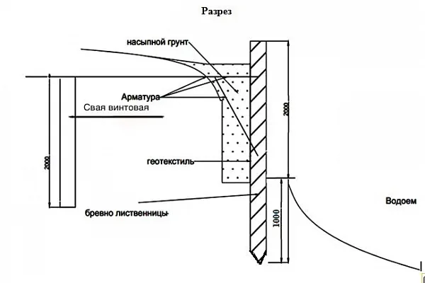 Схемы узлов - 8
